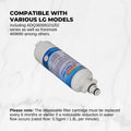 IcePure 2-Pack Fridge Water Filters for LG ADQ36006101/02 and Kenmore 469690
