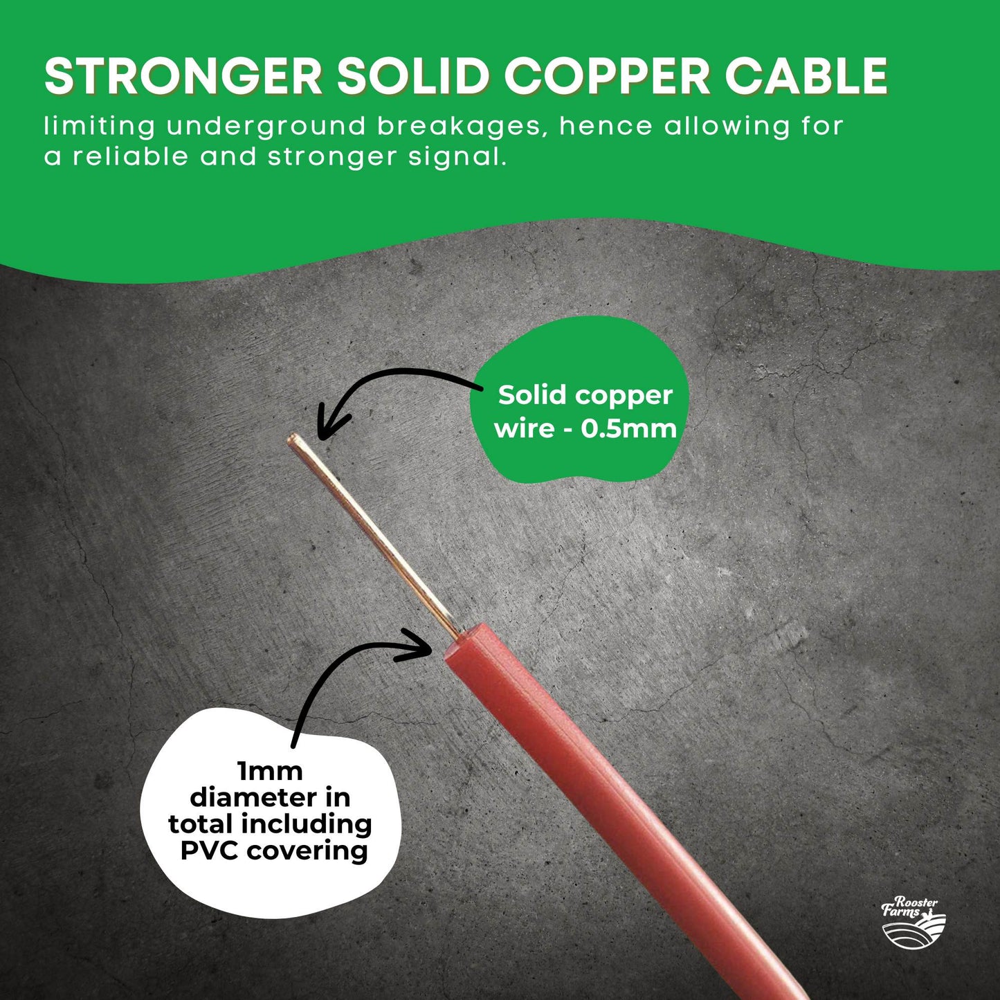 Copper Electric Boundary Wire 300m - Solid 1mm Dog Fence Cable, Red PVC