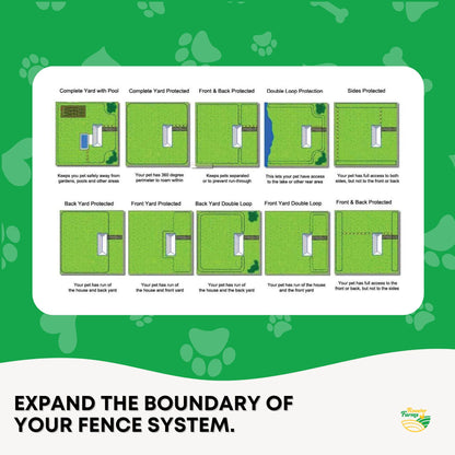 Copper Electric Boundary Wire 300m - Solid 1mm Dog Fence Cable, Red PVC