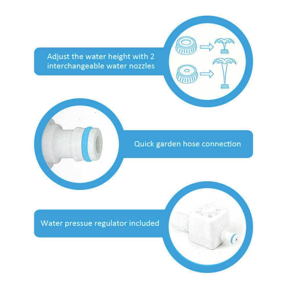 All For Paws Chill Out Garden Water Fountain 25.0x22.0x8.7 cm, Easy-Push Paw Activated