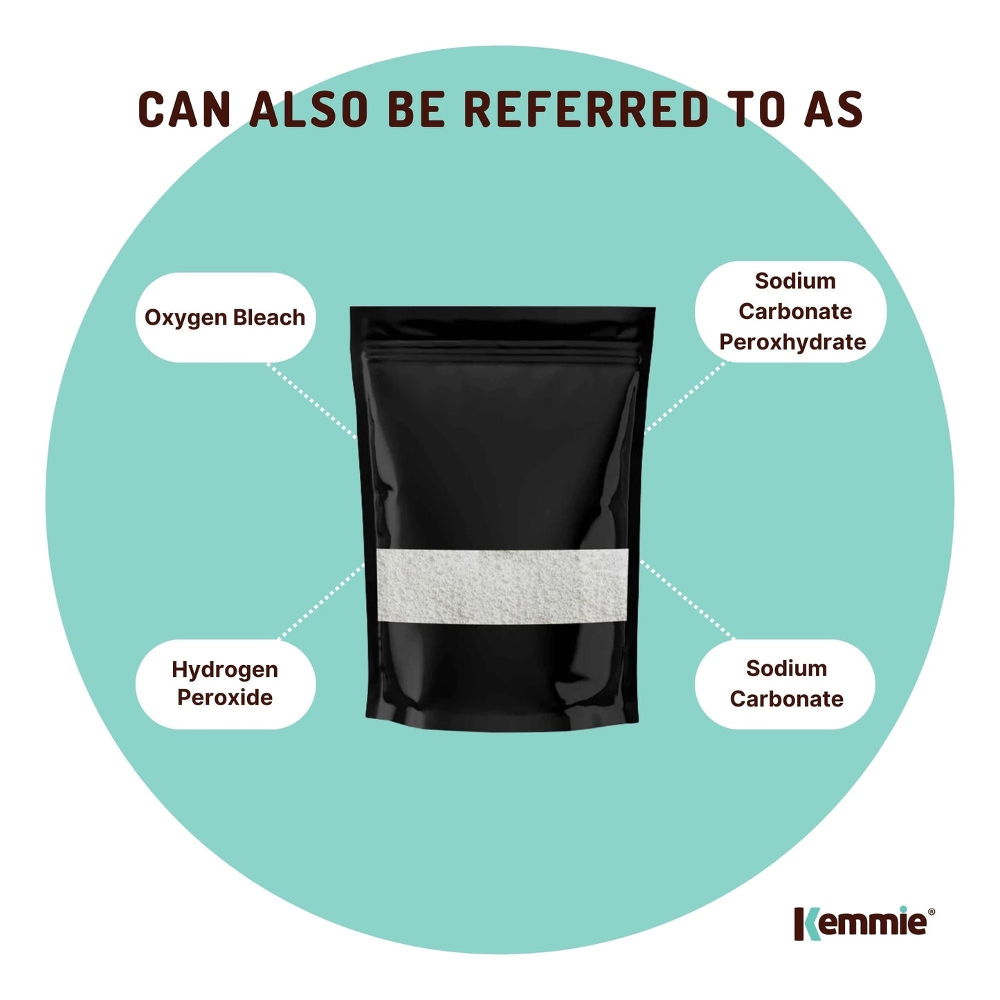 Sodium Percarbonate 1Kg - Eco Laundry Cleaner, Oxygen Bleach, Sanitiser