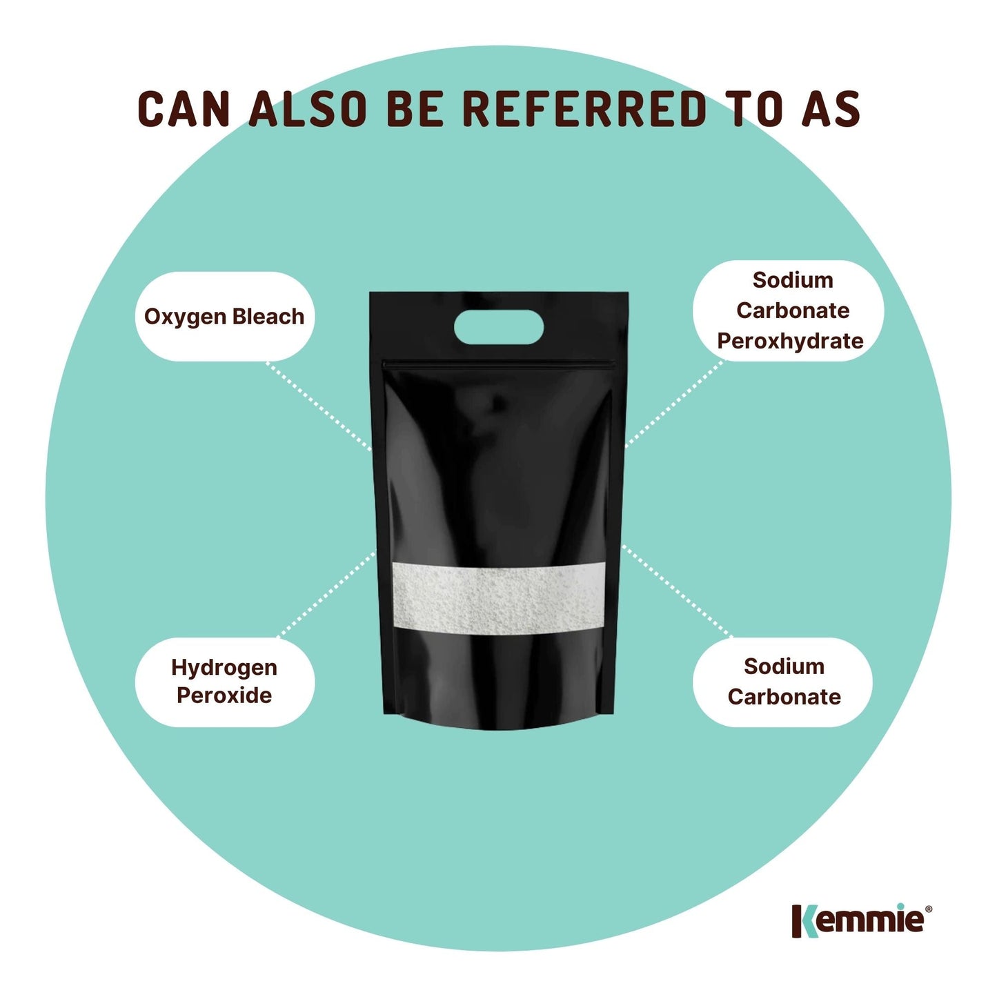 Sodium Percarbonate 20Kg - Eco Laundry Cleaner & Oxygen Bleach Sanitiser