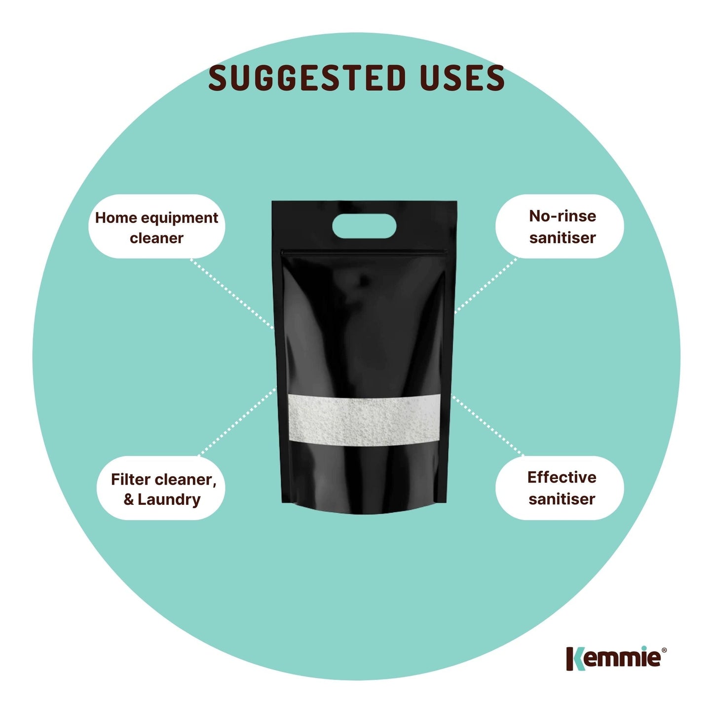 Sodium Percarbonate 20Kg - Eco Laundry Cleaner & Oxygen Bleach Sanitiser