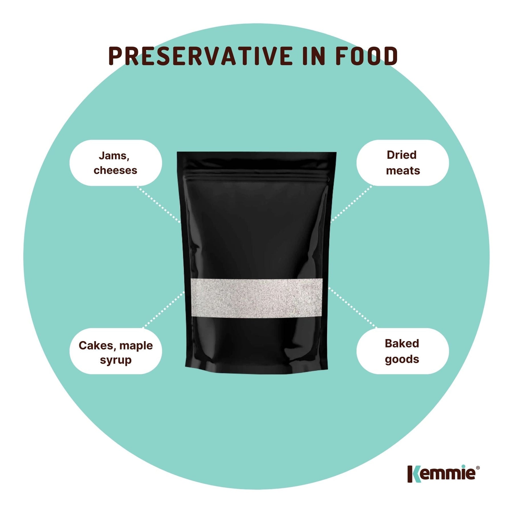 50g Potassium Sorbate Granules Food Grade Preservative Cosmetics Brew Skin E202 - SuperSaverAU - view 7