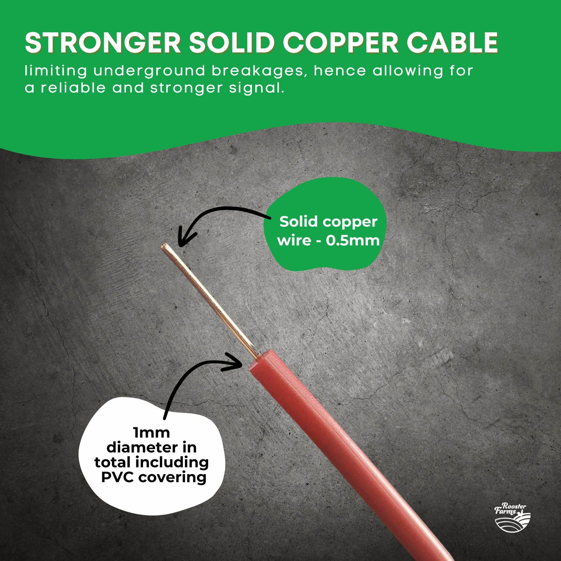 Electric Boundary Wire 500m - 1mm Thick for TP16 Dog Fencing System - SuperSaverAU - view 4
