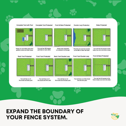 Electric Boundary Wire 500m - 1mm Thick for TP16 Dog Fencing System