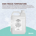 99.9% Pure DMSO Liquid Dimethyl Sulfoxide 5L Pharmaceutical Grade Solvent - SuperSaverAU - view 6
