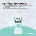 99.9% Pure Pharmaceutical Grade DMSO Liquid 250ml - Dimethyl Sulfoxide