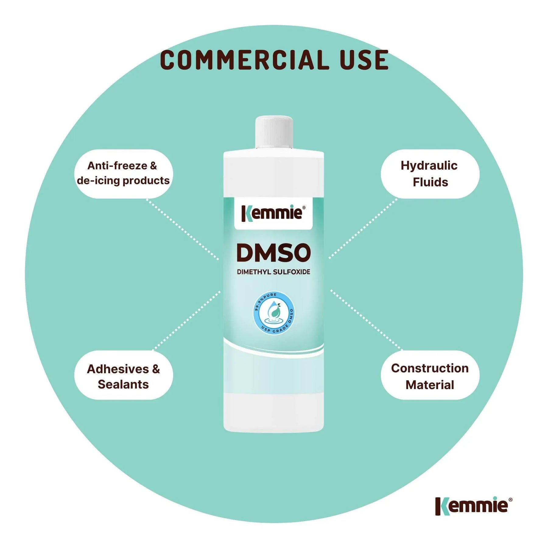 99.9% Pure Pharmaceutical Grade DMSO Liquid 250ml - Dimethyl Sulfoxide