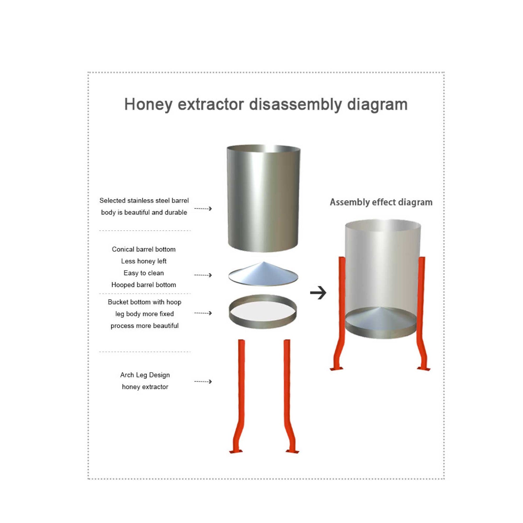3 Frame Stainless Steel Honey Extractor Manual Spinner with Acrylic Lids - SuperSaverAU - view 4
