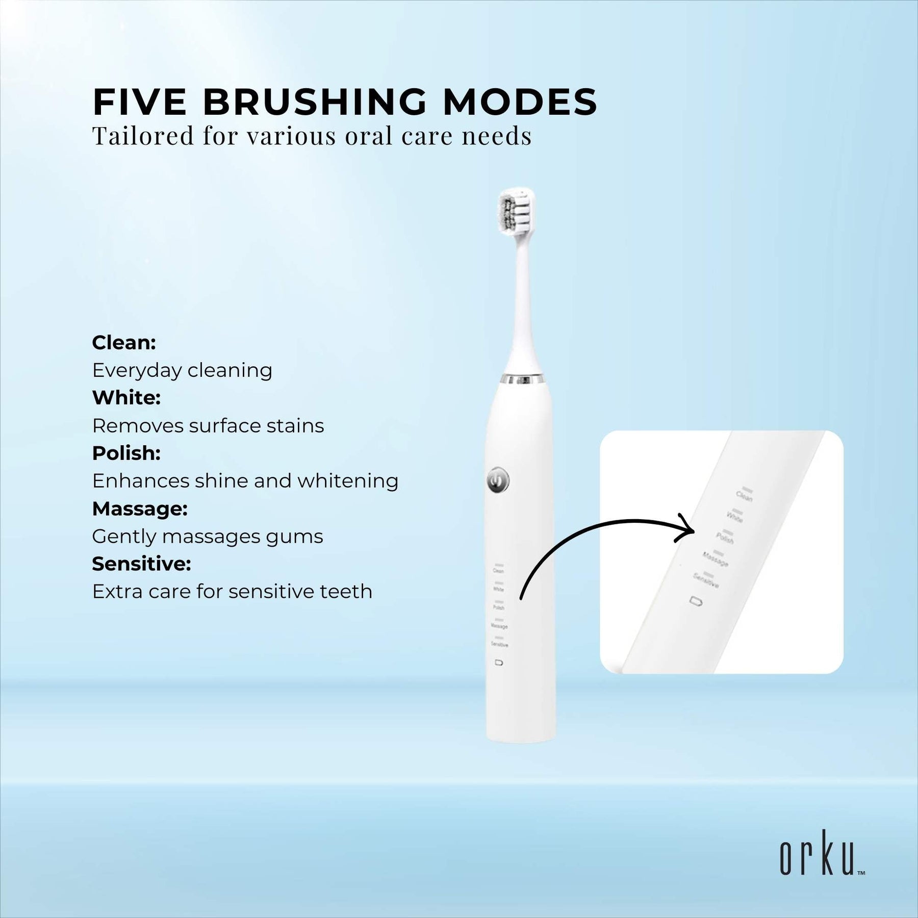 Bewellaero White Sonic Electric Toothbrush Waterproof USB Rechargeable 5 Modes - SuperSaverAU - view 7