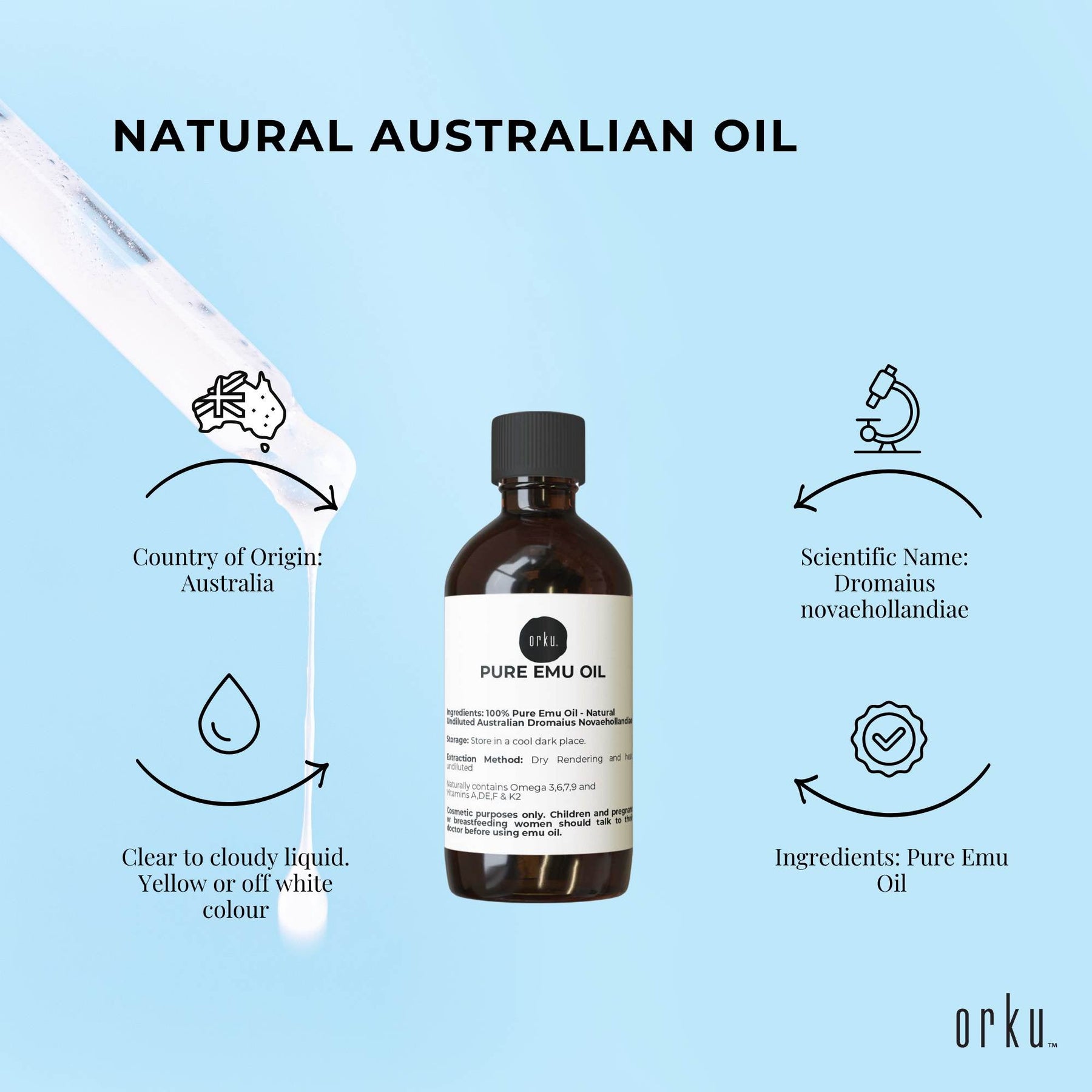 Orku 250ml Pure Emu Oil - Natural Undiluted Australian Dromaius Novaehollandiae - SuperSaverAU - view 5