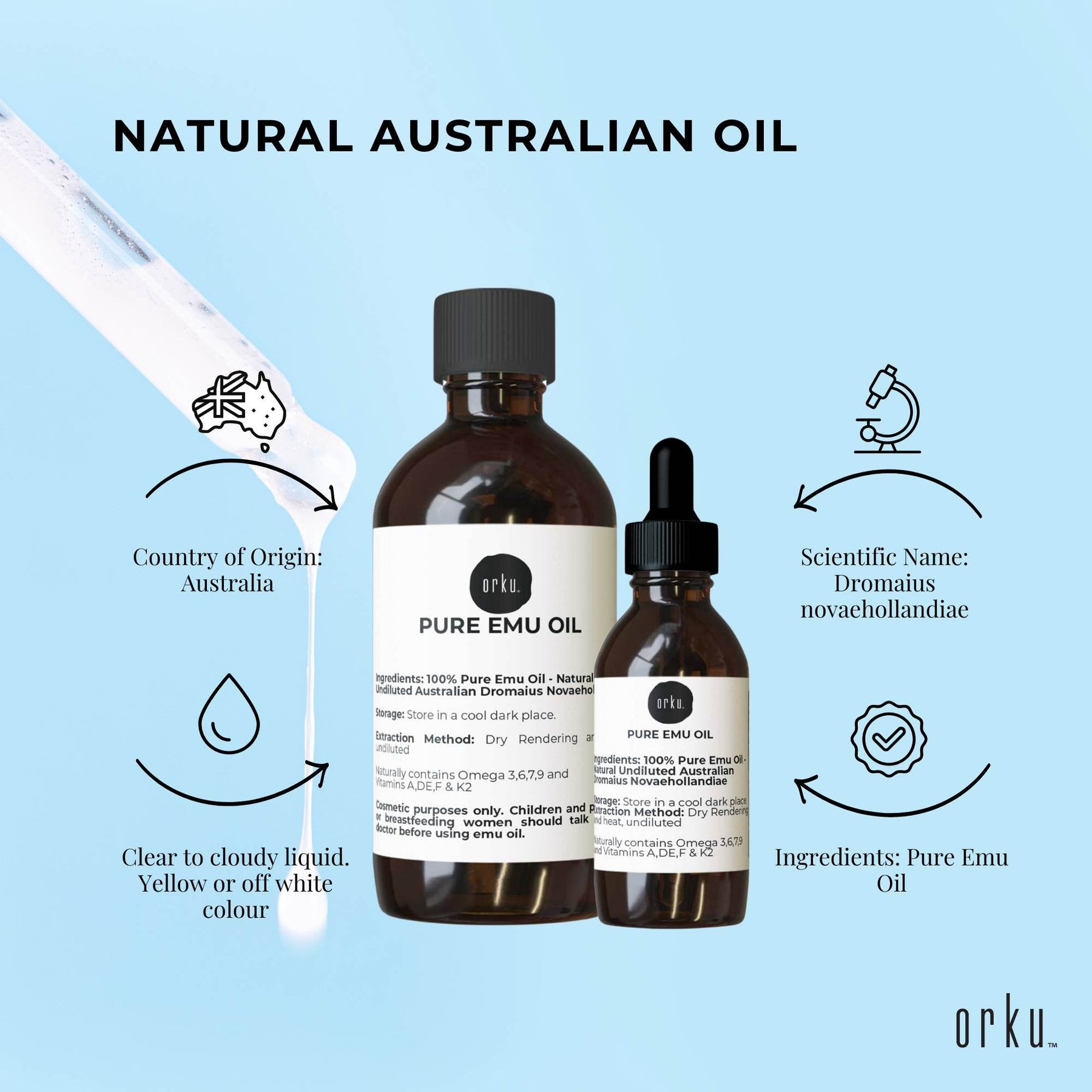Orku 250ml Pure Emu Oil + Bonus 25ml Bottle - Australian Dromaius Novaehollandiae - SuperSaverAU - view 4