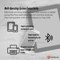 Tooleroo Portable A4 Thermal Printer with Paper Kit - White