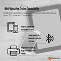Tooleroo Portable A4 Thermal Printer Black + Tattoo Stencil Paper - Wireless - SuperSaverAU - view 3