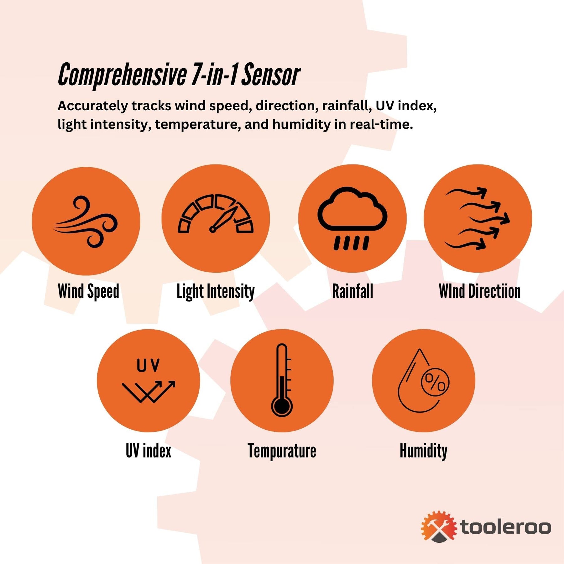 Tooleroo Weather Station 7-in-1 Professional Home Forecast Outdoor Sensor - SuperSaverAU - view 3