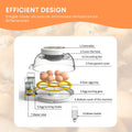 Automatic 8/18 Egg Incubator - Electric Turning, Dual Power Supply, Humidity Control - SuperSaverAU - view 3