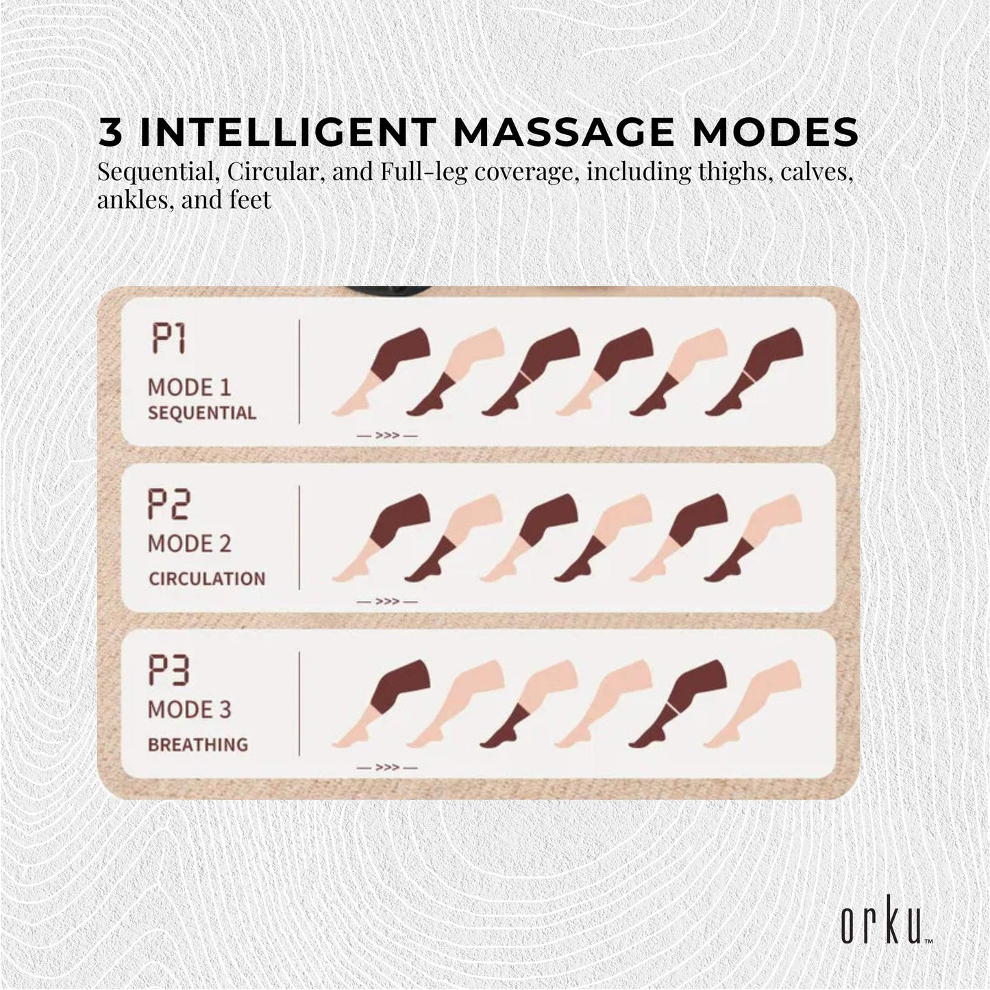 Orku Air Compression Leg and Foot Massager with Heat – 12 Airbags, 5 Levels, Portable