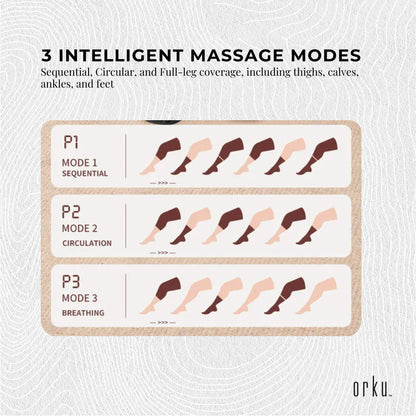 Orku Air Compression Leg and Foot Massager with Heat – 12 Airbags, 5 Levels, Portable