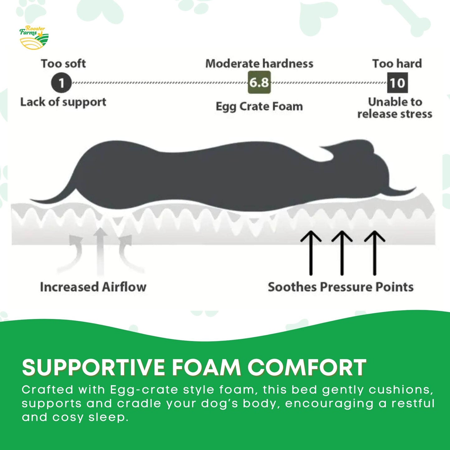 Orthopaedic Dog Bed XL Grey - Memory Foam, Waterproof, Removable Cover, 95 x 70 cm