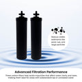 Orku Carbon Block Filter Cartridge - Replacement for Berkey BB9-2 Gravity Filter - SuperSaverAU - view 5