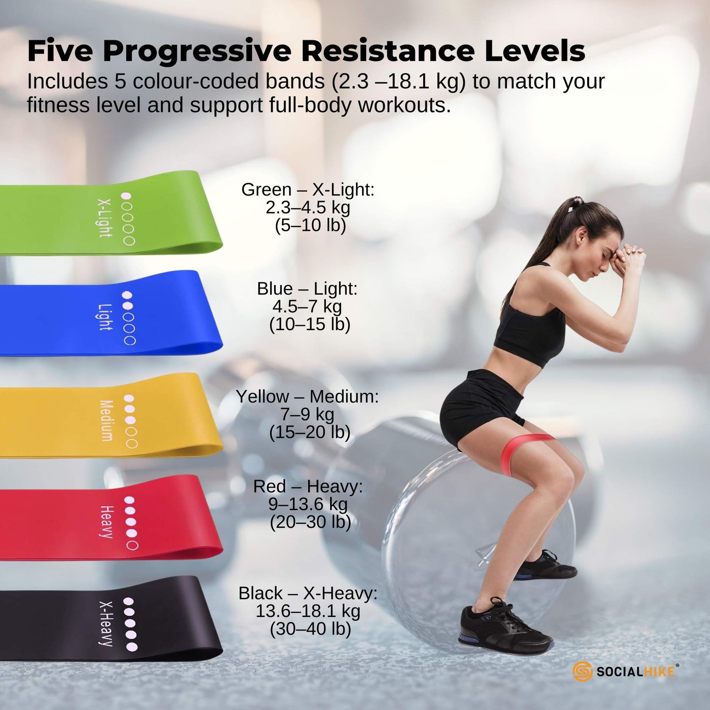 Social Hike 5-Pack Resistance Bands - Anti-Slip Latex Workout Loops