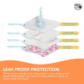 Rooster Farms Female Dog Diapers Small 3Pk - Washable Reusable Nappies Hook/Loop - SuperSaverAU - view 6