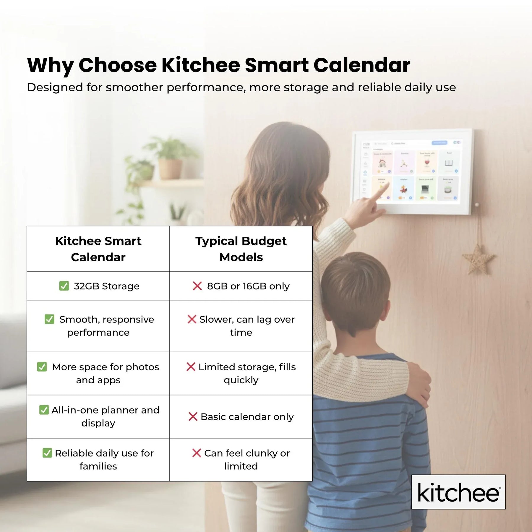 Kitchee Digital Calendar Smart Family Planner – White 15.6 Inch