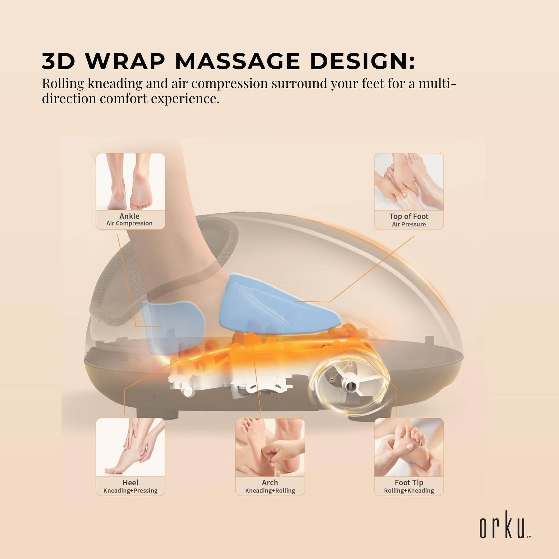 Orku 3D Shiatsu Foot Massager Machine with Heat Kneading Air Compression Champagne Gold - SuperSaverAU - view 3