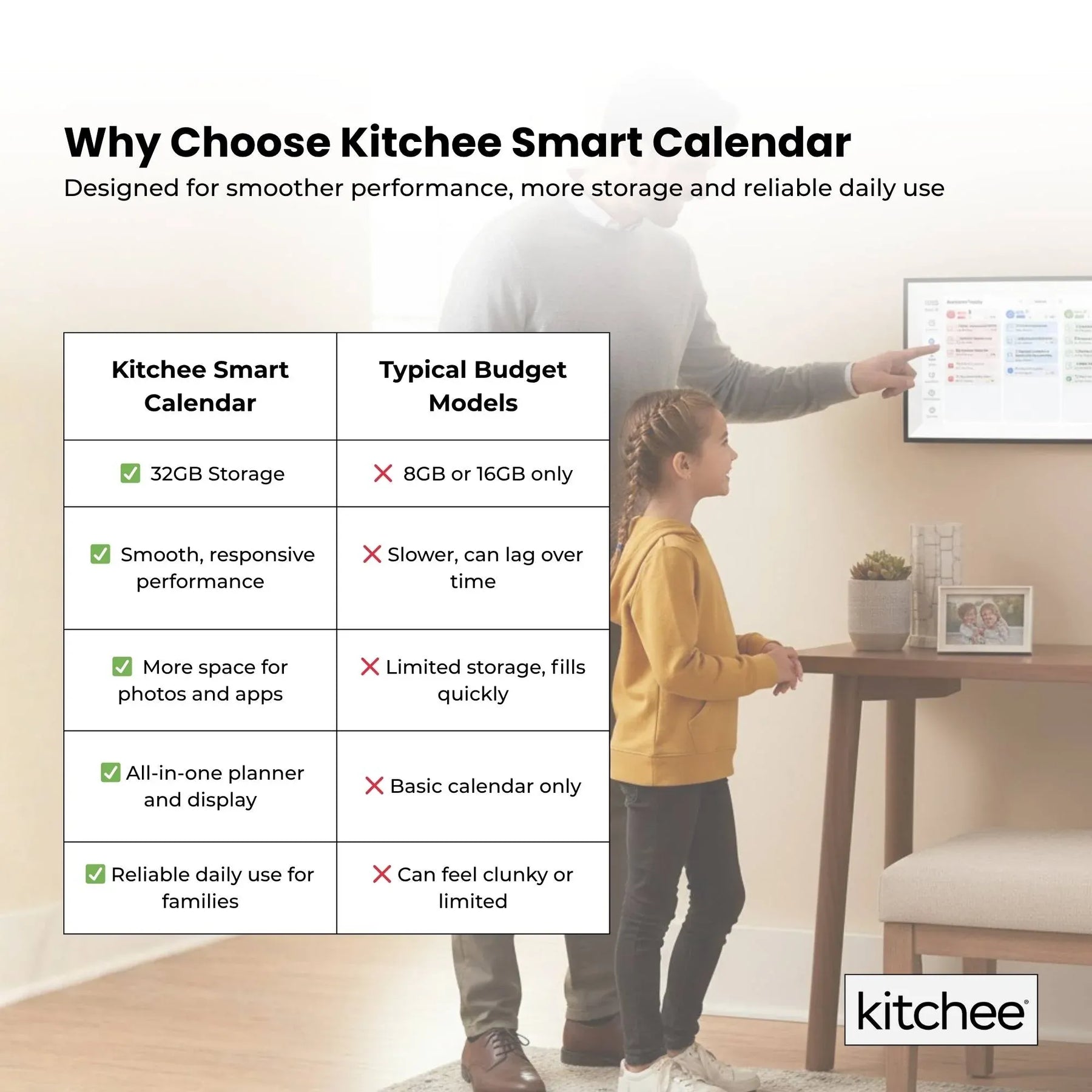 Kitchee 10 Inch Digital Calendar Smart Family Planner – Black HD Touchscreen Organiser