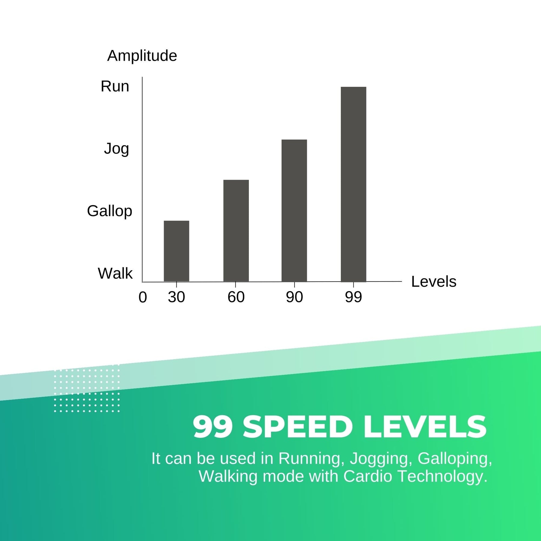 Social Hike Red Vibration Machine Platform - Exercise Plate Whole Body Workout - SuperSaverAU - view 6