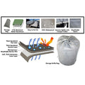 Samson Heavy Duty Trailer Camper Cover 10-12ft, Waterproof, UV Treated, Custom Fit - SuperSaverAU - view 2