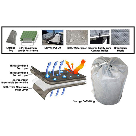Samson Heavy Duty Trailer Camper Cover 10-12ft, Waterproof, UV Treated, Custom Fit - SuperSaverAU - view 2
