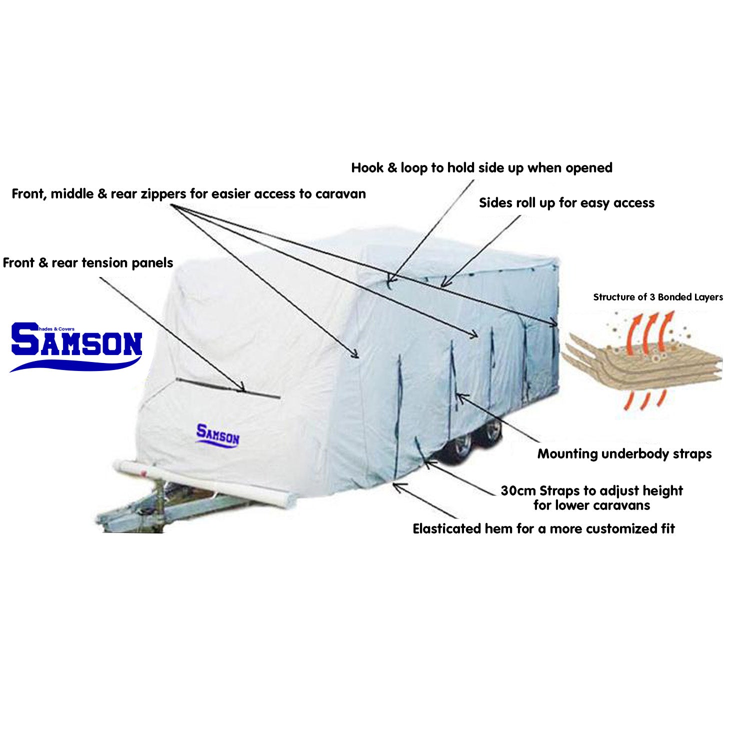Samson Heavy Duty Caravan Cover 20-22ft, Waterproof, UV Treated, Adjustable Straps - SuperSaverAU - view 2