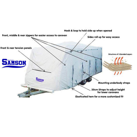 Samson Heavy Duty Caravan Cover 20-22ft, Waterproof, UV Treated, Adjustable Straps - SuperSaverAU - view 2