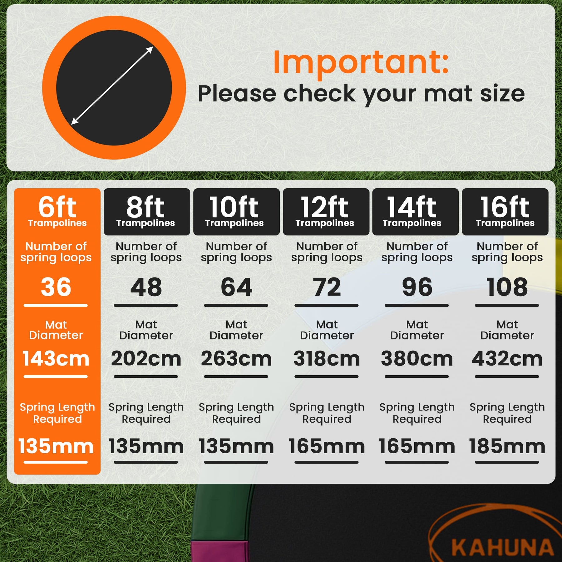 Kahuna Orange 6ft Anti-Graze Trampoline Mat & Safety Pad Set