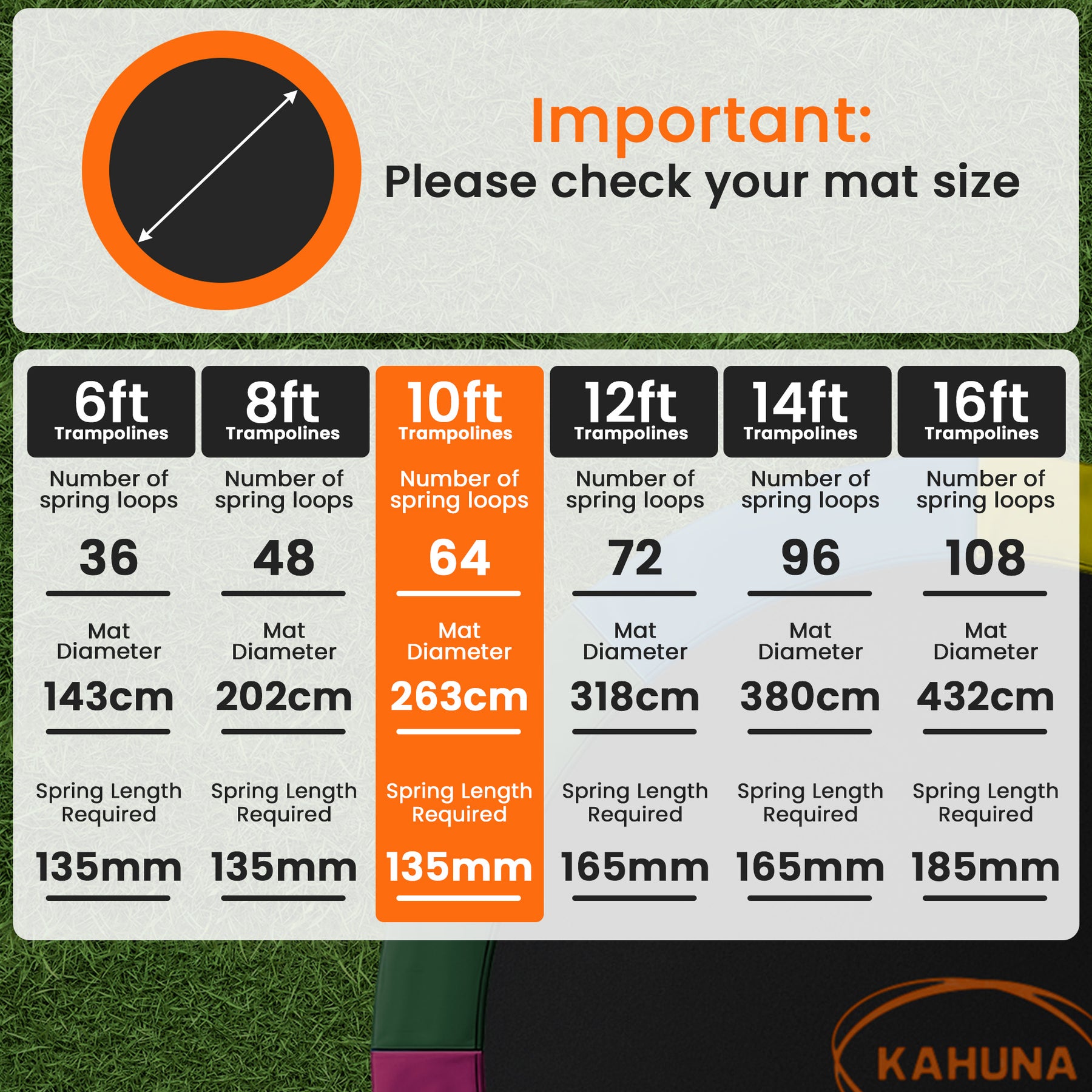 Kahuna Orange 10ft Anti-Graze Trampoline Mat & Safety Pad Set