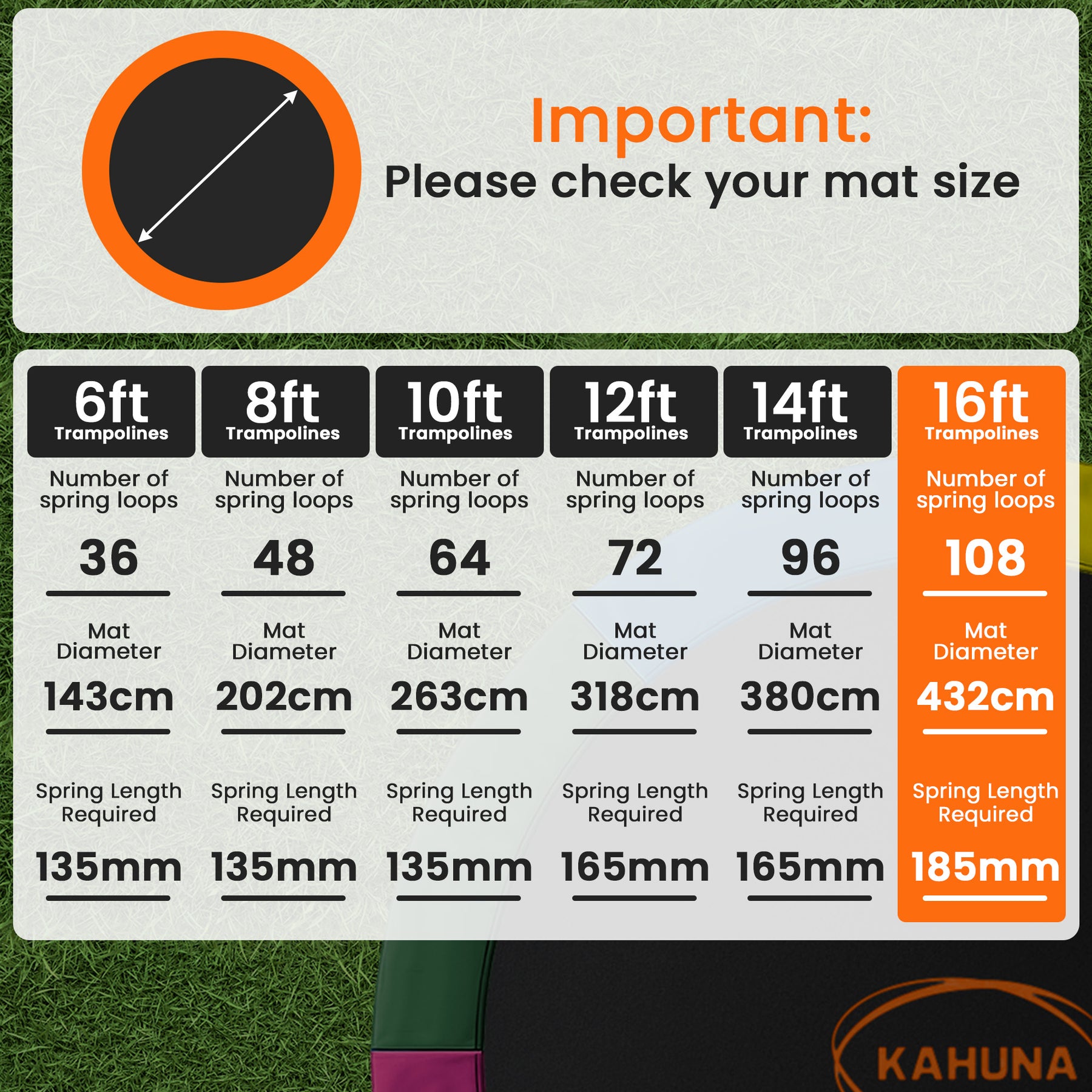 Kahuna Blue 16ft Anti-Graze Trampoline Mat & Safety Pad Set