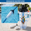 HydroActive Pool Leaf Canister – Inline Debris Trap for Suction Pool Cleaners