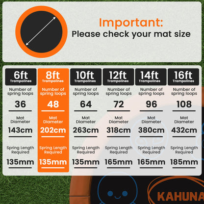 Kahuna 8ft Replacement Trampoline Jumping Mat - Emoji