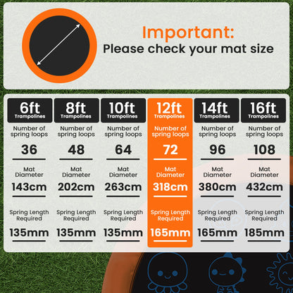 Kahuna 12ft Replacement Trampoline Jumping Mat - Emoji