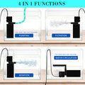 Dynamic Power 1200L/H Aquarium Submersible Filter 22W 1.6m - 3-in-1 Pump - SuperSaverAU - view 3