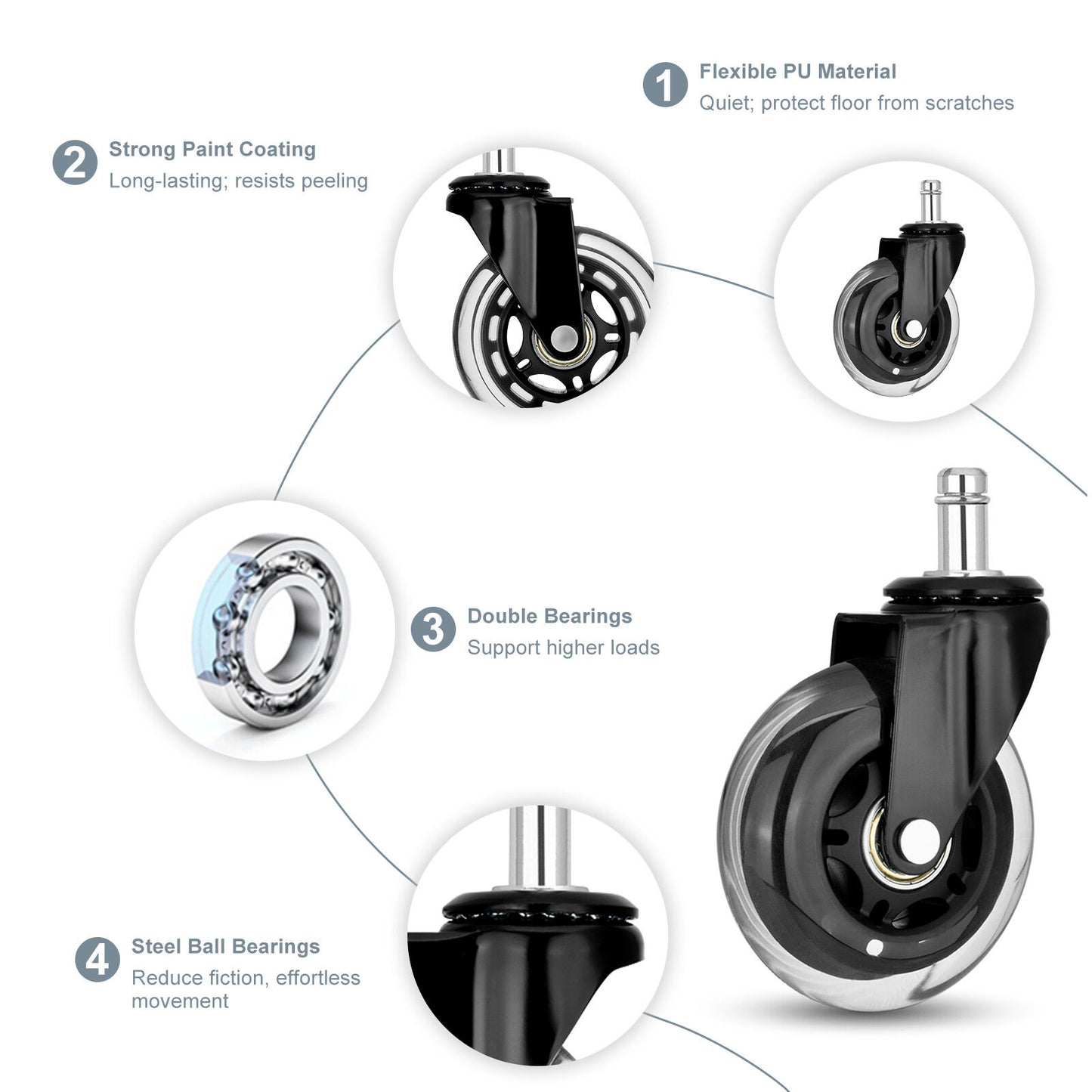 La Bella 5X 3 Inch Rollerblade Office Chair Casters - 11x22mm Stem