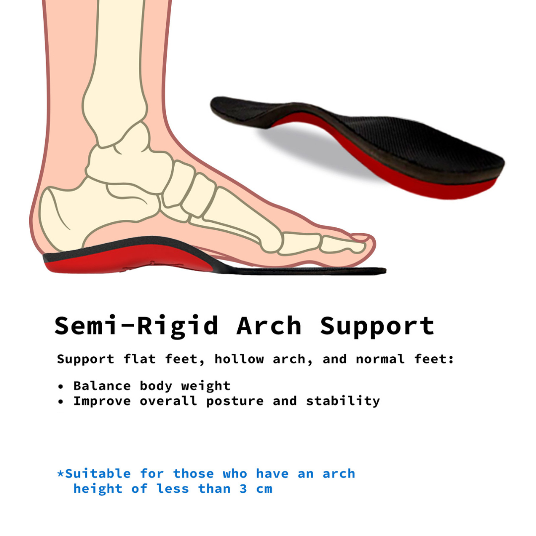 BIBAL INSOLE 4X Pair M Size Arch Support Full Insoles with Shock Absorption - SuperSaverAU - view 4