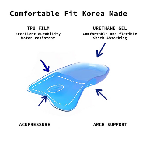 BIBAL INSOLE 2X Half Insoles Gel Arch Support Foot Pad 3-Size Combo S/M/L - SuperSaverAU - view 2