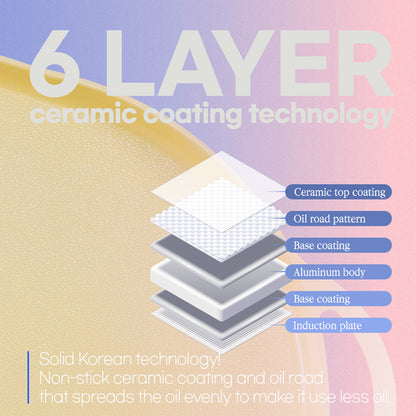 Giorno Felice IH Griddle Pan 34cm Non-Stick Ceramic for Camping & Korean Stew