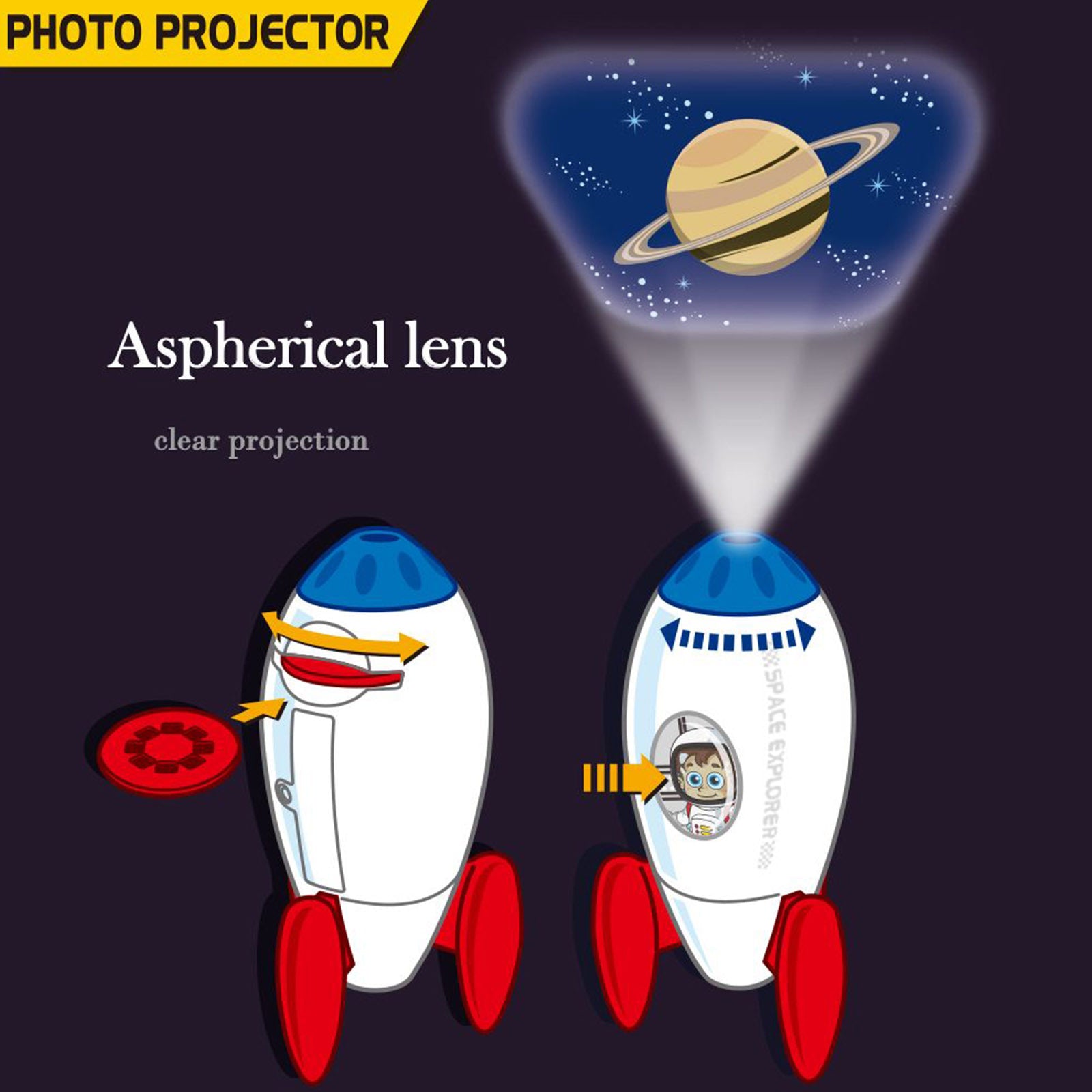 Rocket Projector Night Light Kids STEM Toy - Outer Space Planet - SuperSaverAU - view 4
