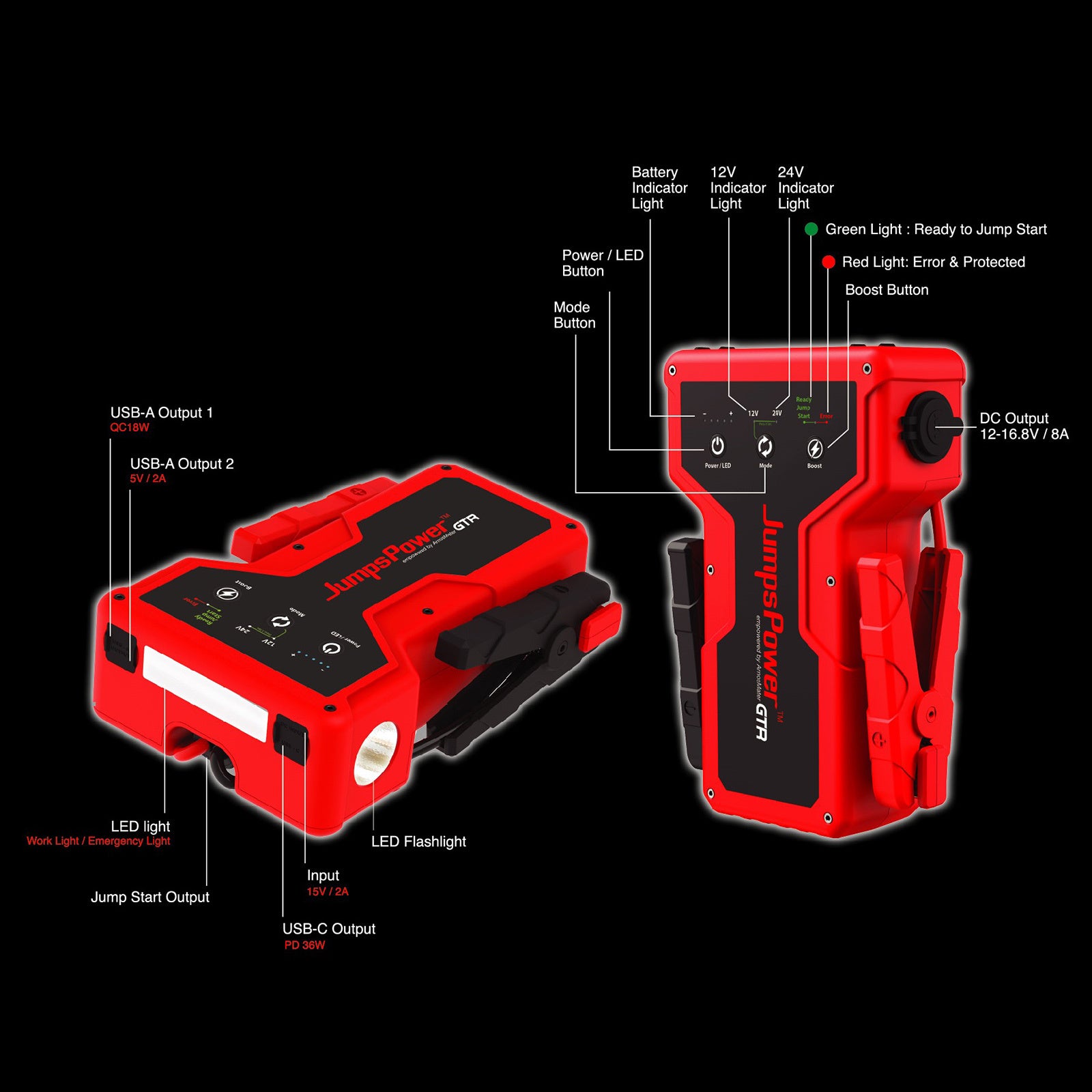 JumpsPower GTR 4000A 12V 24V Jump Starter Power Bank