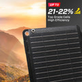 JumpsPower 21W Portable Solar Panel Charger, Foldable, IP67 Waterproof, USB-C/A - SuperSaverAU - view 2