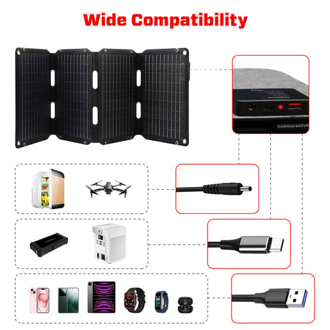 JumpsPower 60W Portable Solar Panel Charger, Foldable, Lightweight, Waterproof - SuperSaverAU - view 1
